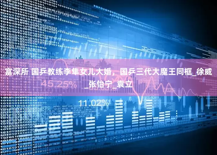 富深所 国乒教练李隼女儿大婚，国乒三代大魔王同框_徐威_张怡宁_袁立