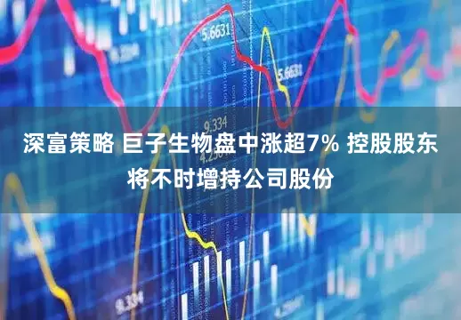 深富策略 巨子生物盘中涨超7% 控股股东将不时增持公司股份