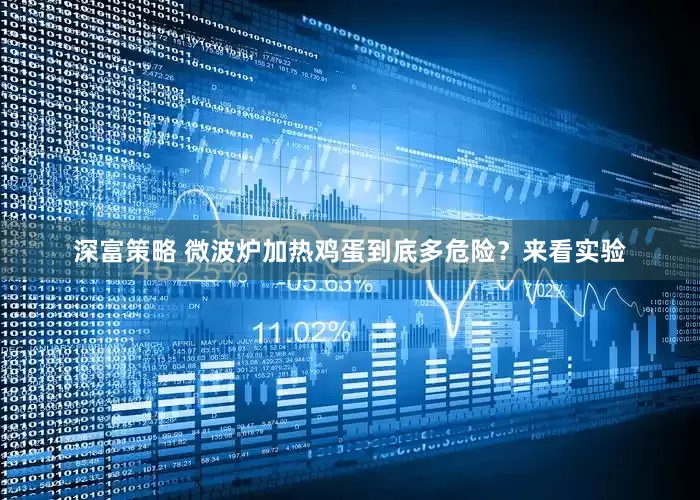 深富策略 微波炉加热鸡蛋到底多危险？来看实验